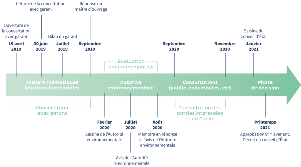 frise_prolongation_concession