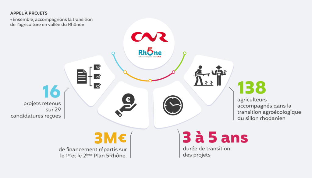 Infographie linkedIn AAP_v2
