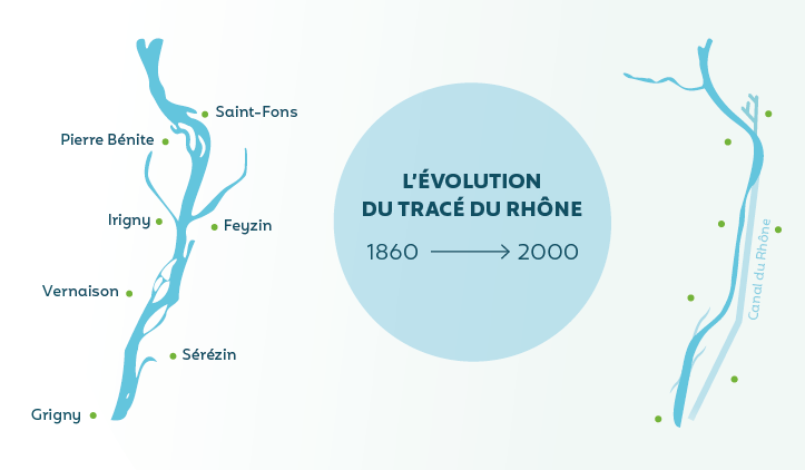 evolution_trace_fleuve_rhone