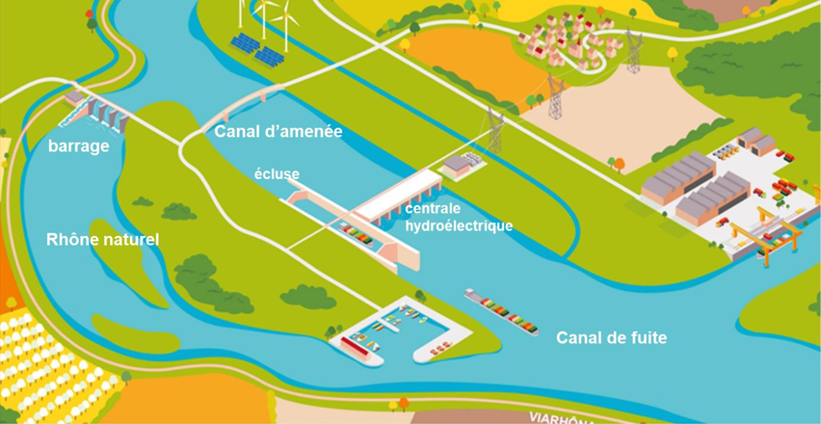 schema_amenagement_type_CNR